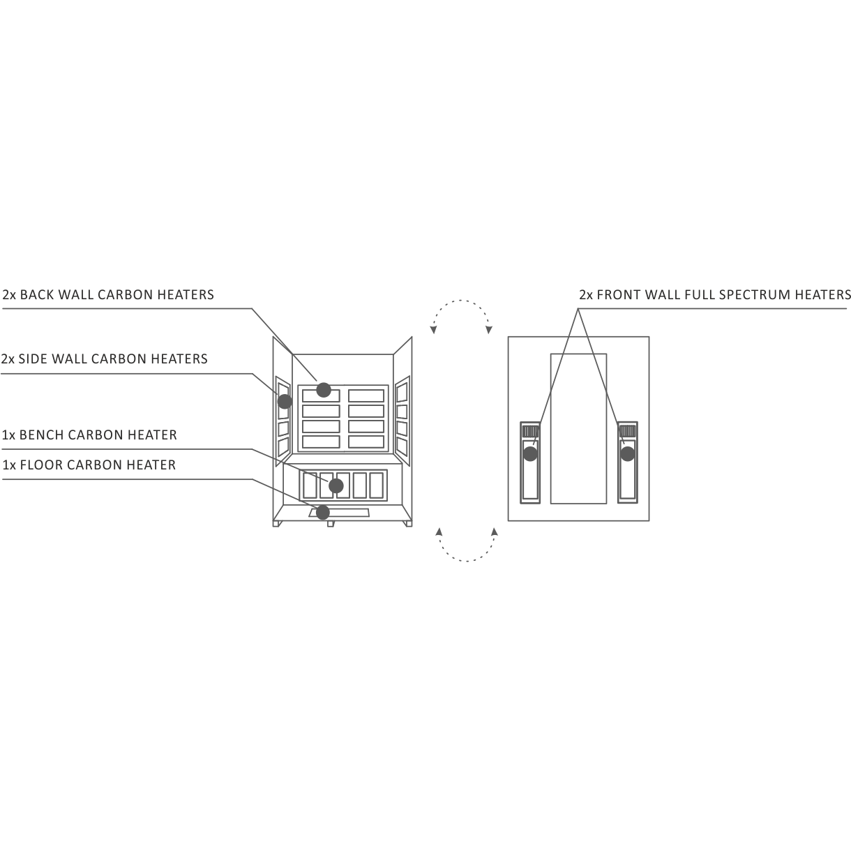 Enlighten Saunas Home Saunas Enlighten Saunas MoonLight 2 - Dry Traditional Sauna (1 Person)