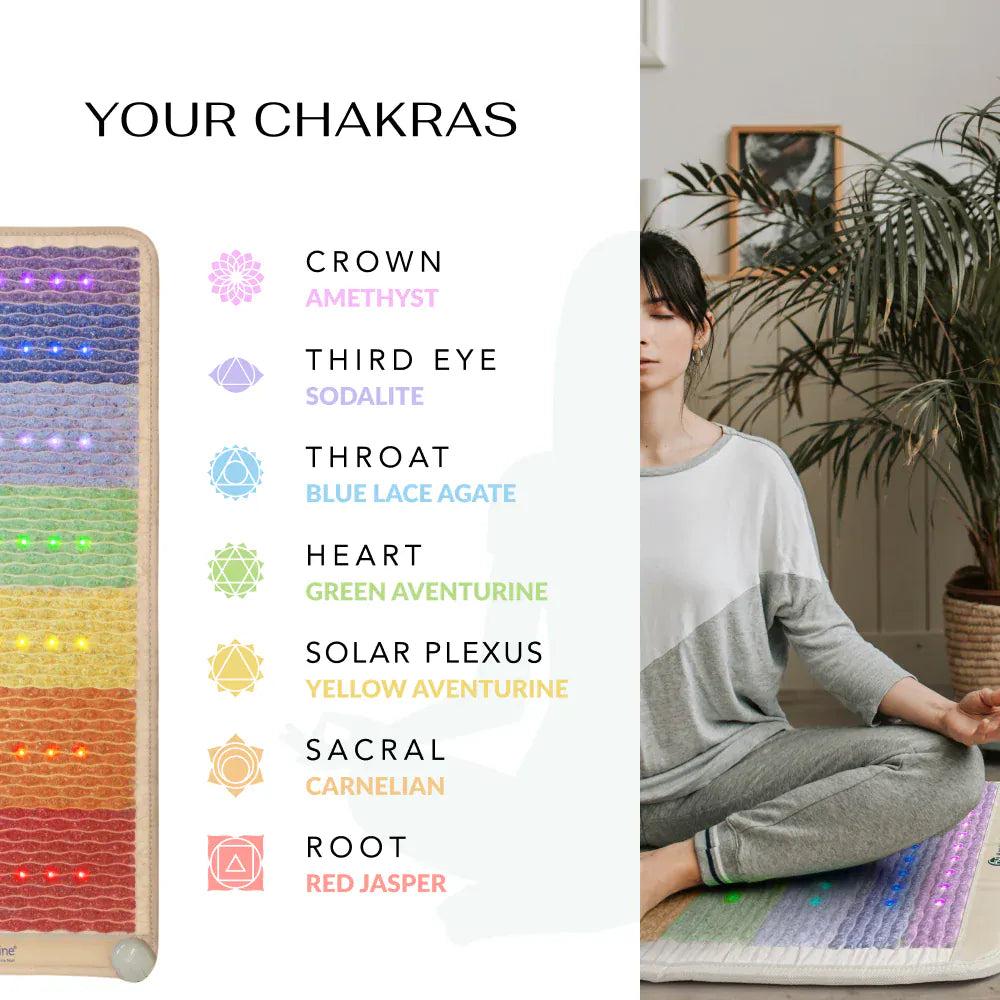 HealthyLine PEMF and LED Mat HealthyLine Rainbow Chakra PEMF Mat