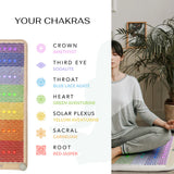HealthyLine PEMF and LED Mat HealthyLine Rainbow Chakra PEMF Mat