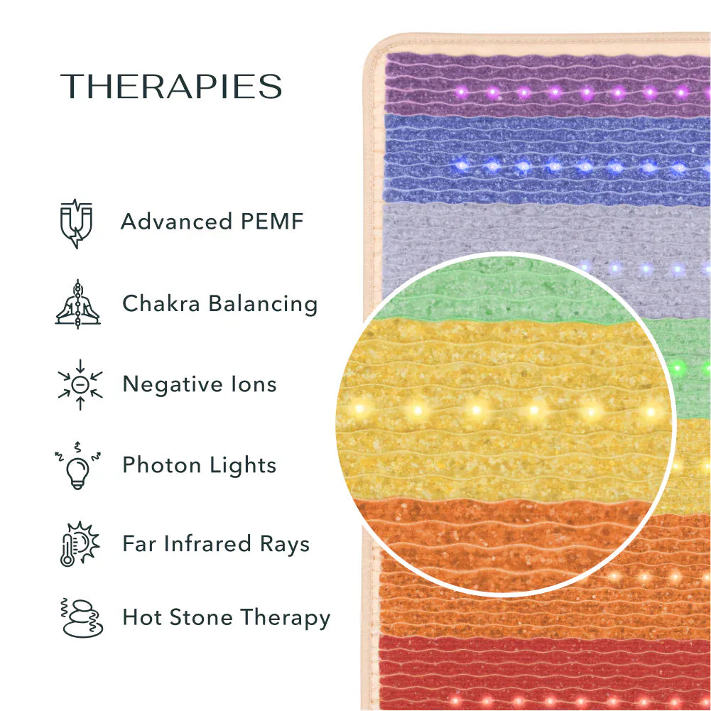 HealthyLine PEMF and LED Mat HealthyLine Rainbow Chakra PEMF Mat