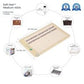 HealthyLine SOFT InfraMat HealthyLine SOFT Mat Medium 4024 InfraMat Pro®