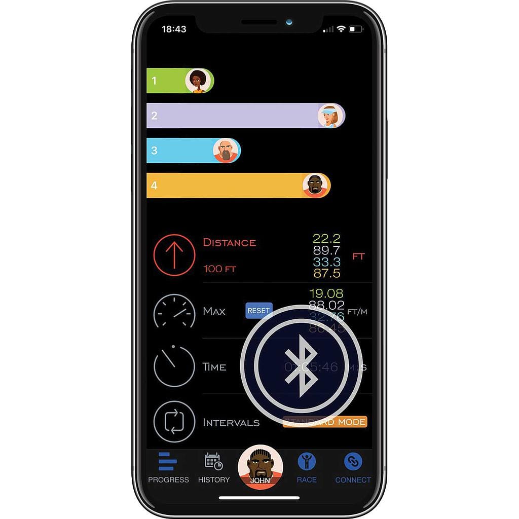 Ropeflex Hipervision Additional Options-RX2500 Oryx